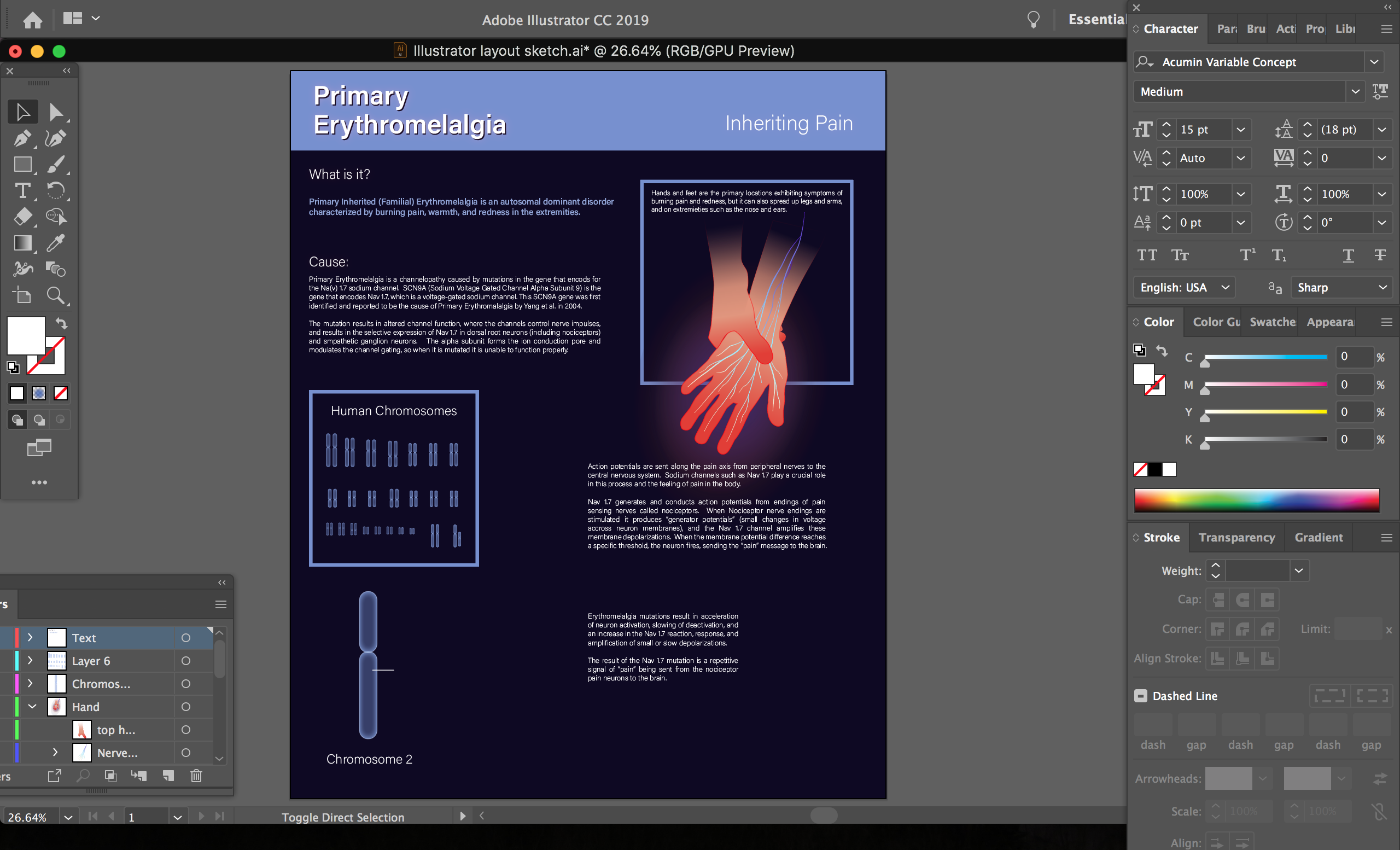Making a Scientific Illustration The Franklin Institute